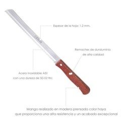 Cuchillo Montana Panero Hoja Acero Inoxidable 18 cm, Mango Madera