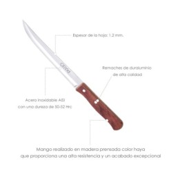 Cuchillo Montana Cocina Hoja Acero Inoxidable 15 cm, Mango Madera
