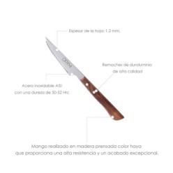 Cuchillo Montana Chuletero Hoja Acero Inoxidable 9 cm, Mango Madera (Blister 3 Piezas)