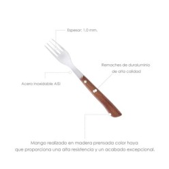 Tenedor Montana Chuletero Acero Inoxidable 9 cm, Mango Madera (Blister 3 Piezas)